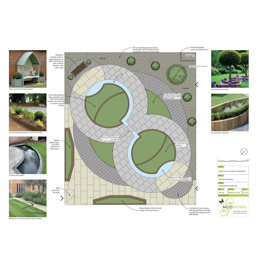 Original Mudworks garden masterplan with two interlocking circles